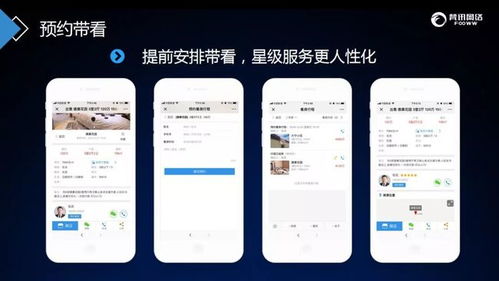 房產(chǎn)經(jīng)紀人破局之道 物業(yè)管理系統(tǒng)——降低獲客成本、提升效率的秘密武器